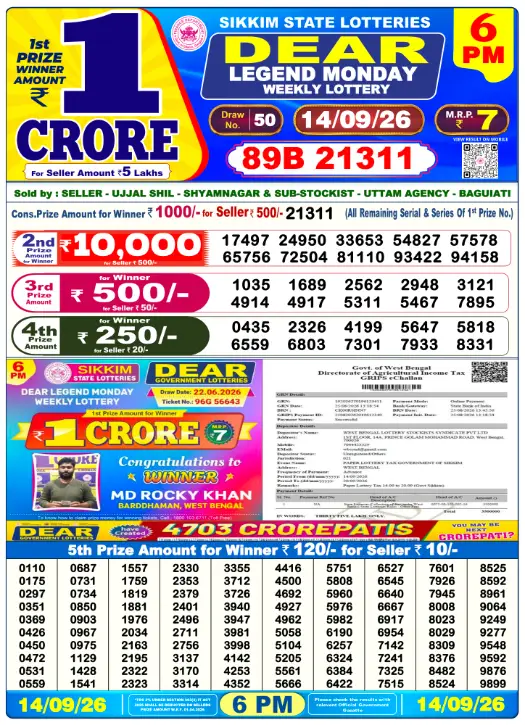 Lottery Sambad Day Result 6 PM 14.9.2026