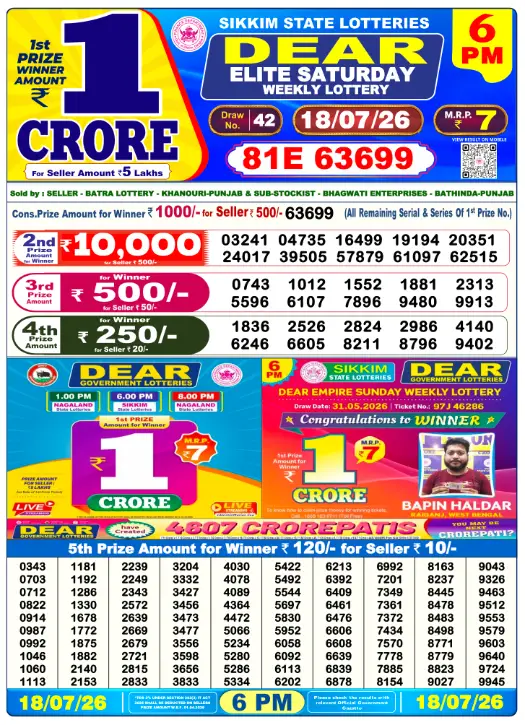 Lottery Sambad Day Result 6 PM 18.7.2026