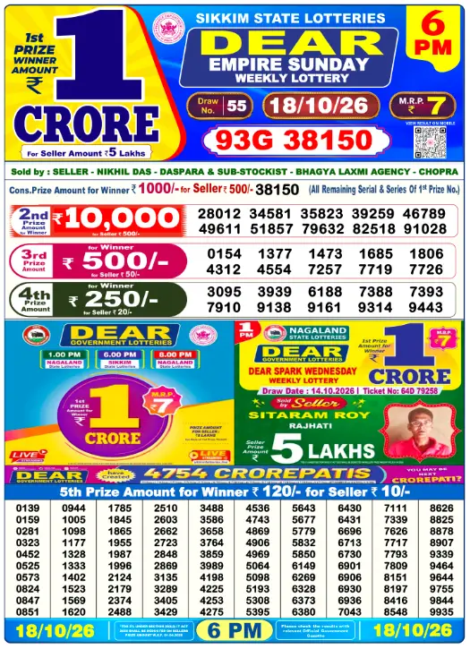 Lottery Sambad Day Result 6 PM 18.10.2026
