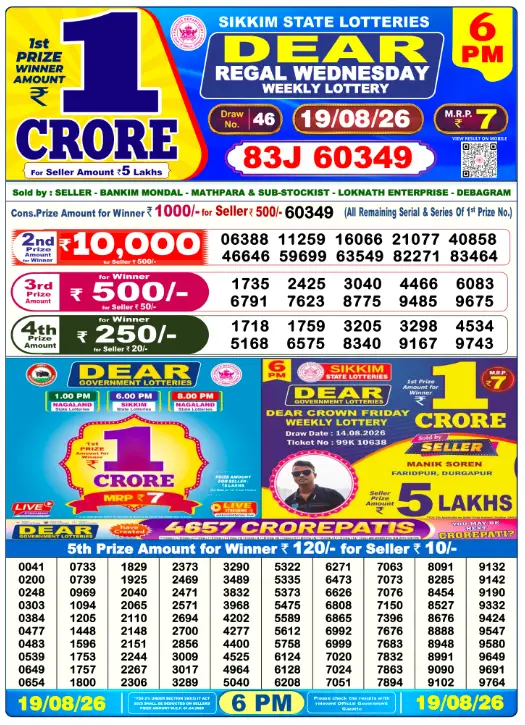 Lottery Sambad Day Result 6 PM 19.8.2026