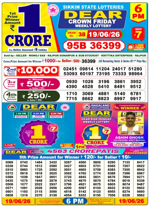 Lottery Sambad Day Result 6 PM 19.6.2026