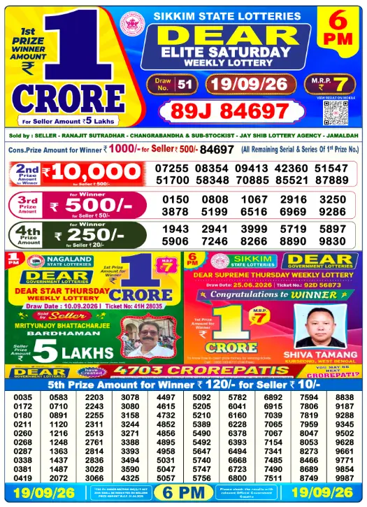 Lottery Sambad Day Result 6 PM 19.9.2026