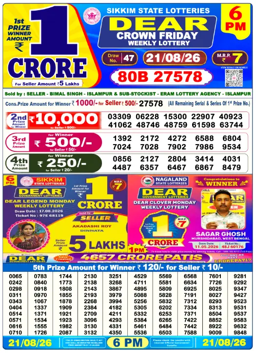 Lottery Sambad Day Result 6 PM 21.8.2026