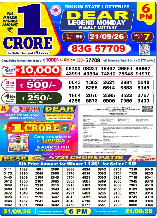 Lottery Sambad Day Result 6 PM 21.9.2026