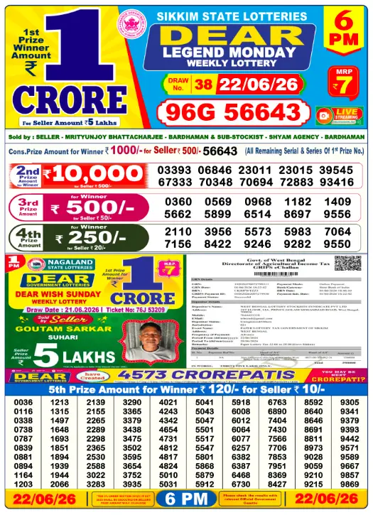 Lottery Sambad Day Result 6 PM 22.6.2026