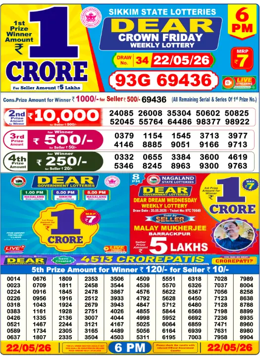 Lottery Sambad Day Result 6 PM 22.5.2026