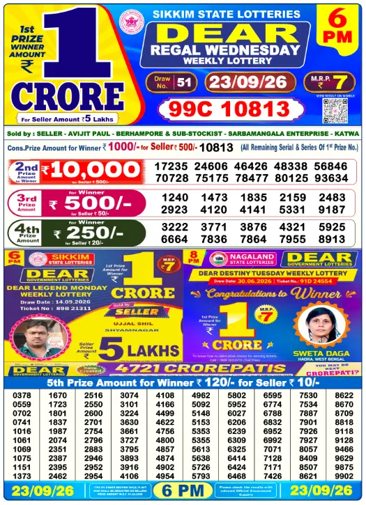 Lottery Sambad Day Result 6 PM 23.9.2026
