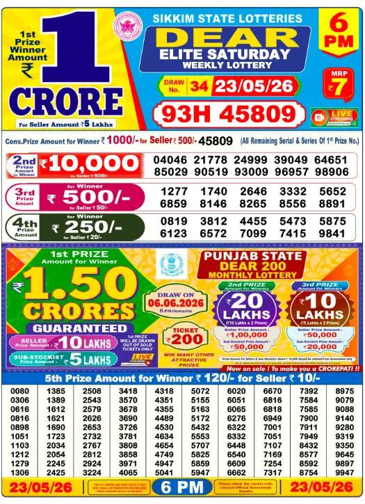 Lottery Sambad Day Result 6 PM 23.5.2026