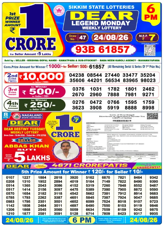 Lottery Sambad Day Result 6 PM 24.8.2026