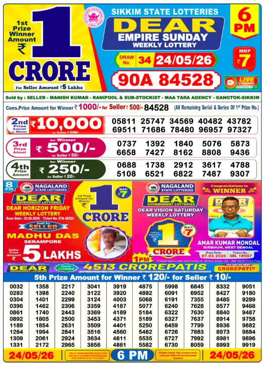 Lottery Sambad Day Result 6 PM 24.5.2026