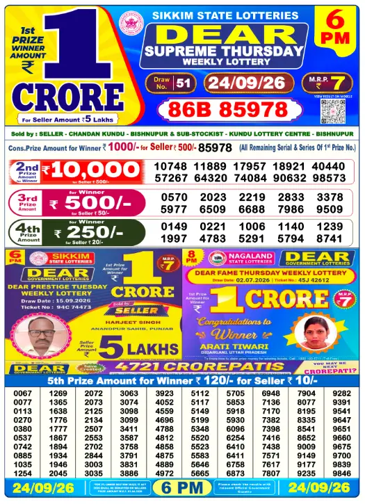 Lottery Sambad Day Result 6 PM 24.9.2026