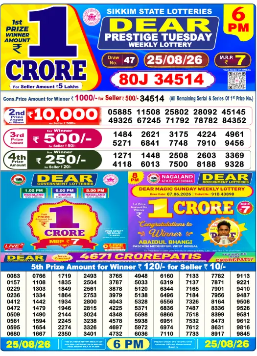 Lottery Sambad Day Result 6 PM 25.8.2026
