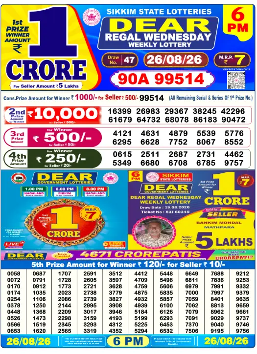 Lottery Sambad Day Result 6 PM 26.8.2026