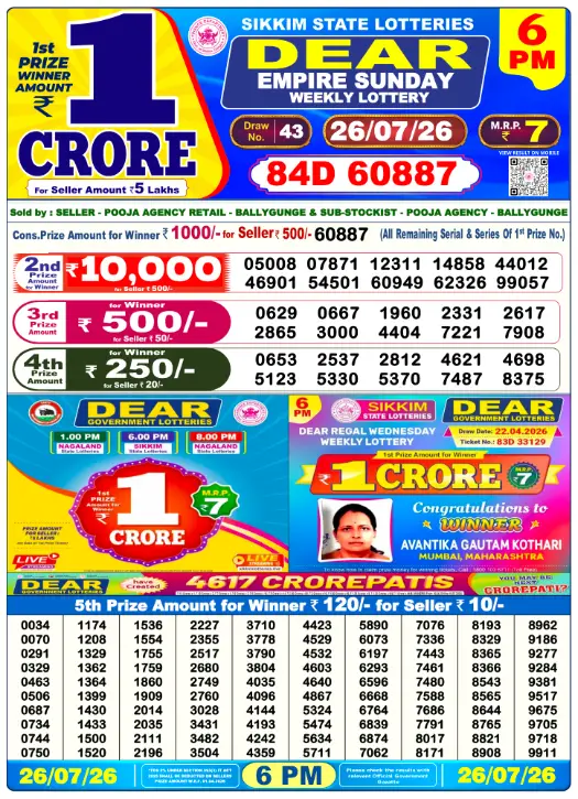 Lottery Sambad Day Result 6 PM 26.7.2026