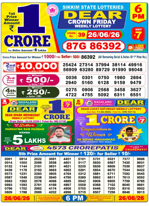 Lottery Sambad Day Result 6 PM 26.6.2026
