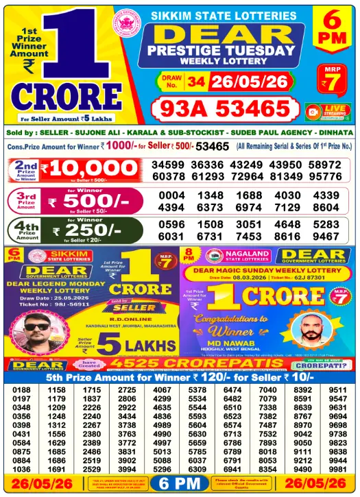 Lottery Sambad Day Result 6 PM 26.5.2026