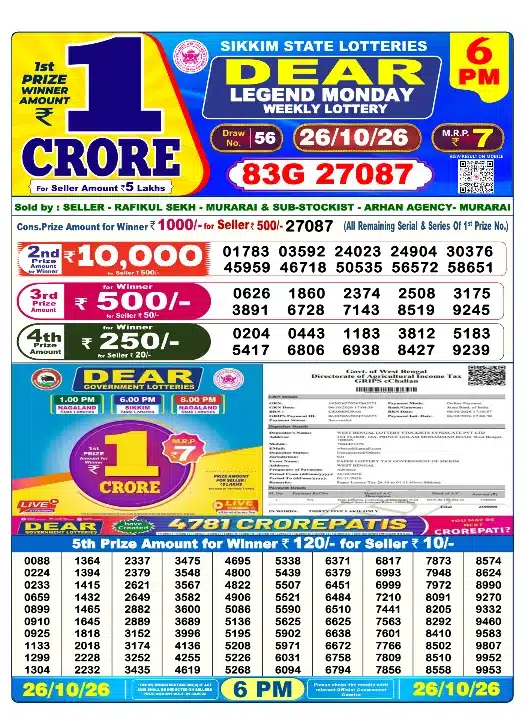 Lottery Sambad Day Result 6 PM 26.10.2026