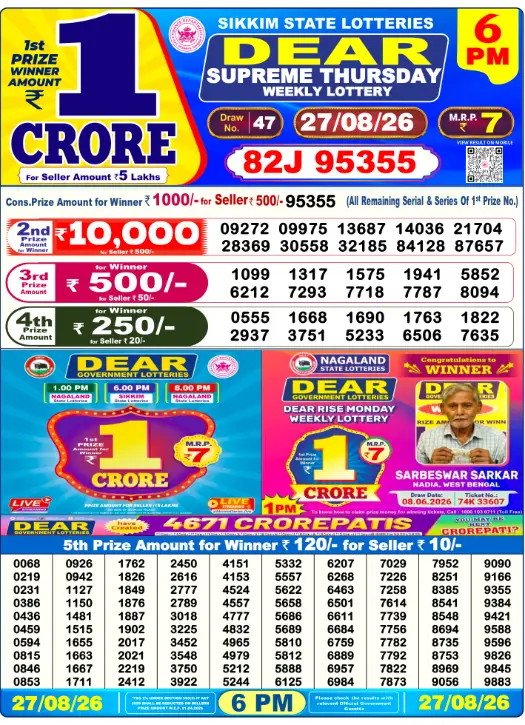 Lottery Sambad Day Result 6 PM 27.8.2026