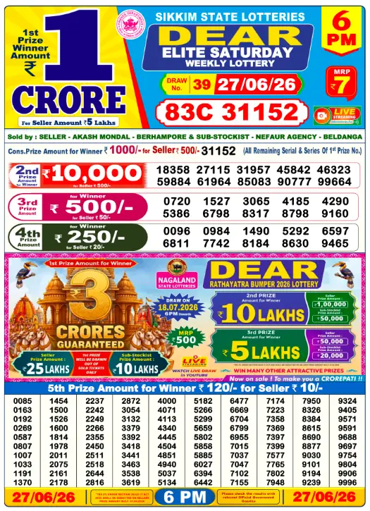 Lottery Sambad Day Result 6 PM 27.6.2026