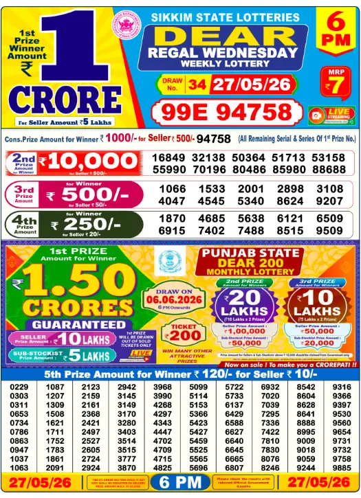 Lottery Sambad Day Result 6 PM 27.5.2026