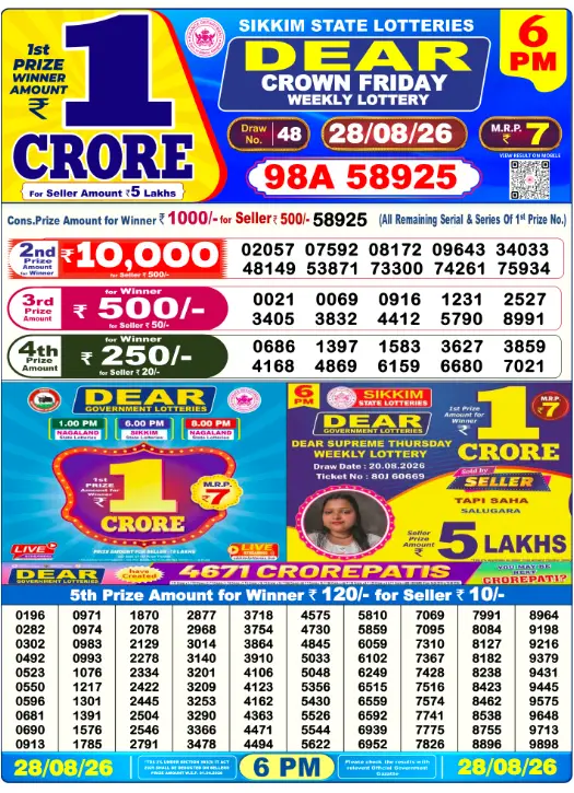 Lottery Sambad 28.8.2026 Today Result 1 PM, 6 PM, 8 PM