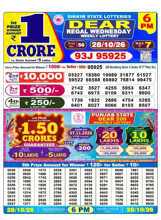 Lottery Sambad Day Result 6 PM 28.10.2026