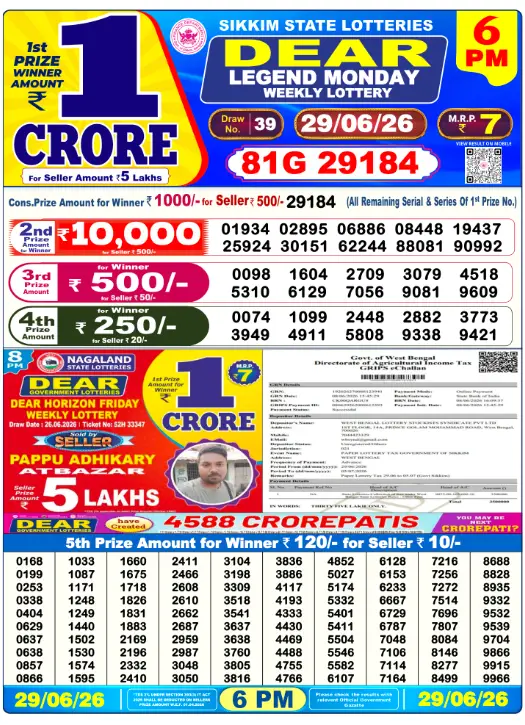Lottery Sambad Day Result 6 PM 29.6.2026