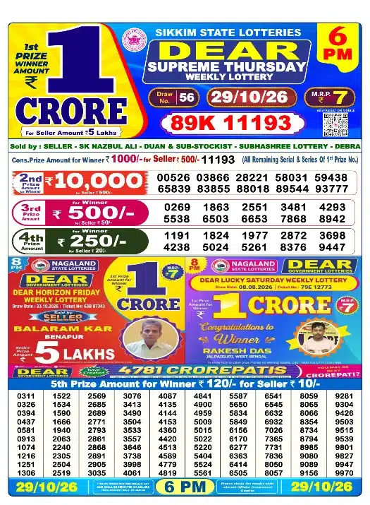 Lottery Sambad Day Result 6 PM 29.10.2026
