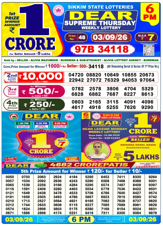 Lottery Sambad Day Result 6 PM 3.9.2026