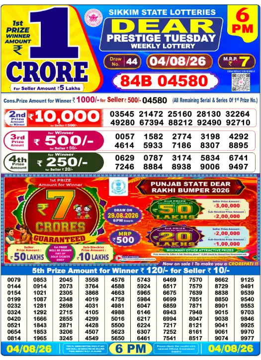 Lottery Sambad Day Result 6 PM 4.8.2026