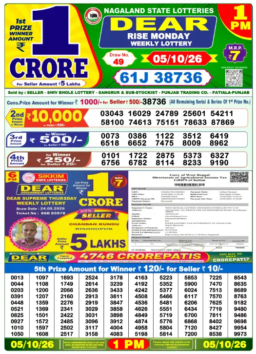 Lottery Sambad Morning 1 PM 5.10.2026