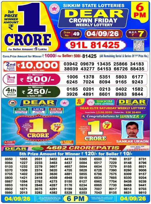 Lottery Sambad Day Result 6 PM 4.9.2026