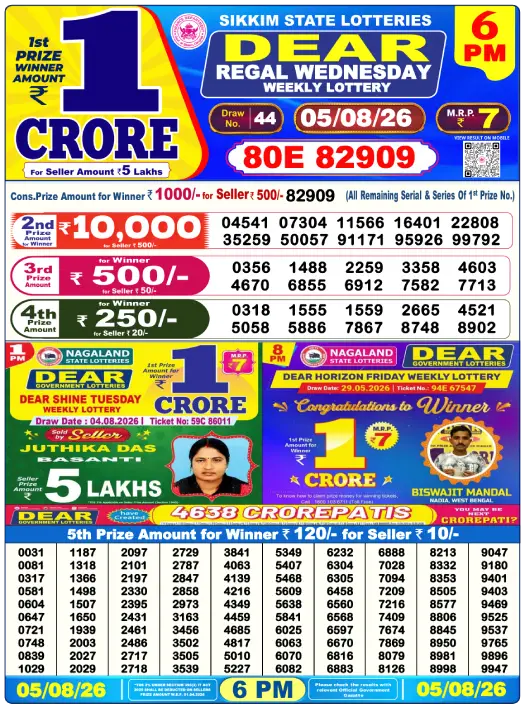 Lottery Sambad Day Result 6 PM 5.8.2026