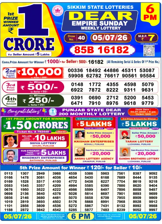 Lottery Sambad Day Result 6 PM 5.7.2026