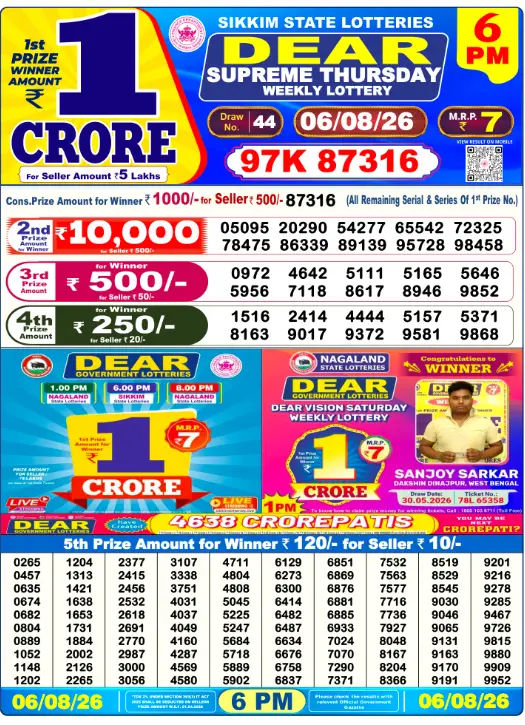 Lottery Sambad Day Result 6 PM 6.8.2026