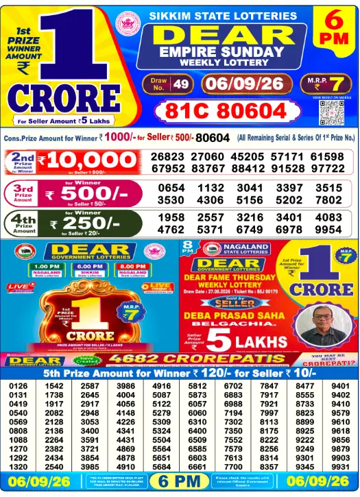 Lottery Sambad Day Result 6 PM 6.9.2026