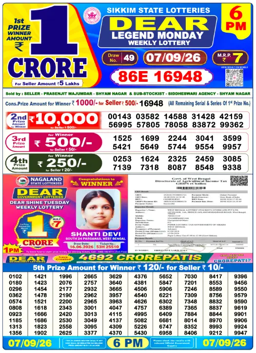 Lottery Sambad Day Result 6 PM 7.9.2026