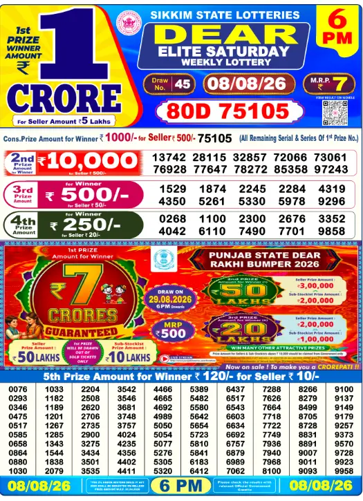 Lottery Sambad Day Result 6 PM 8.8.2026