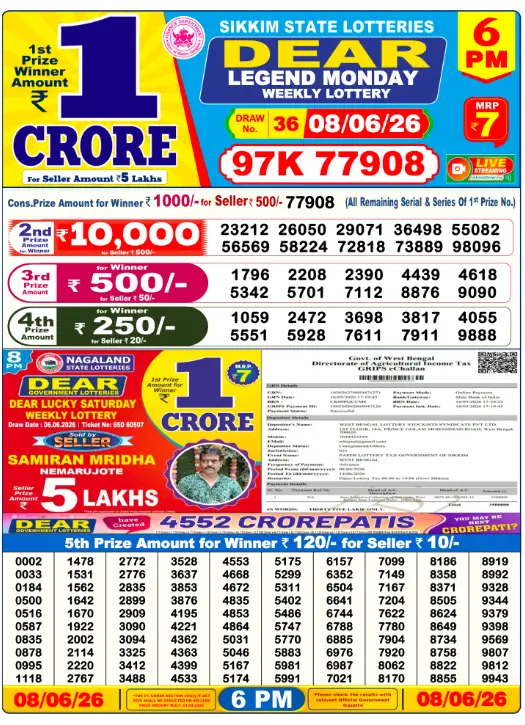 Lottery Sambad Day Result 6 PM 8.6.2026