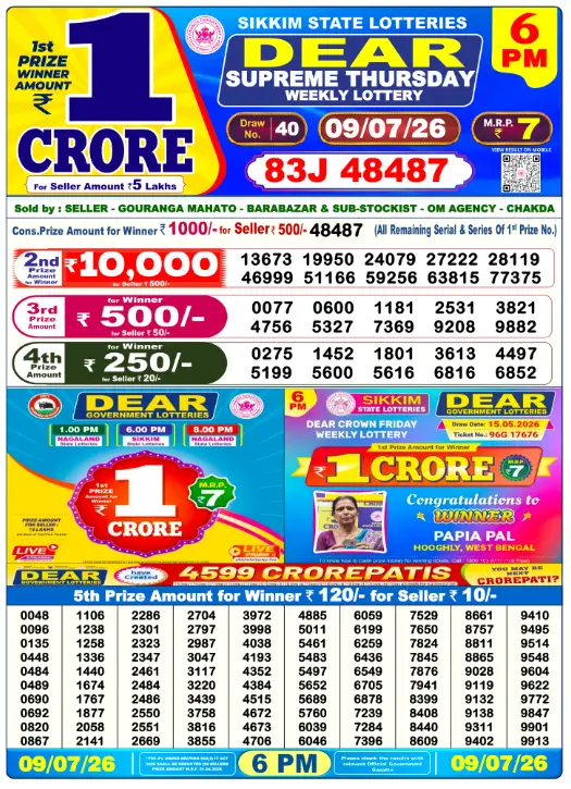 Lottery Sambad Day Result 6 PM 9.7.2026