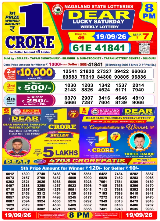 Lottery Sambad 8 PM Evening Result 19.9.2026