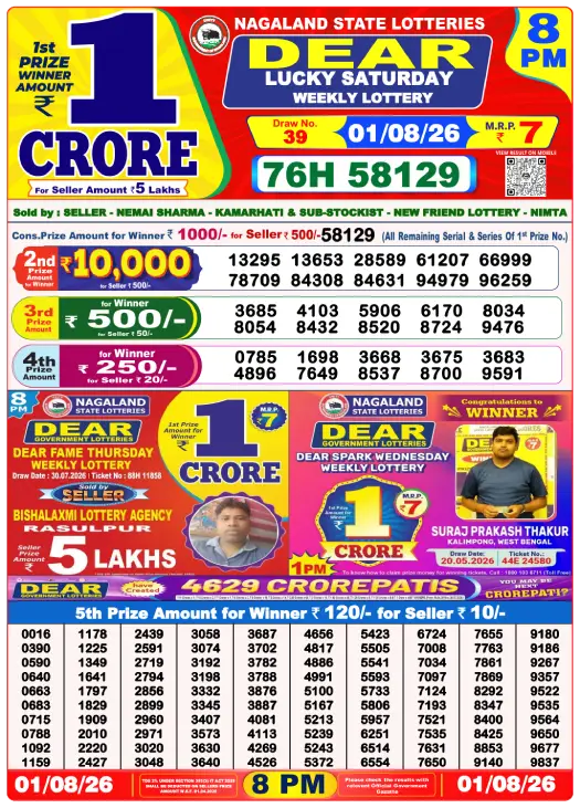 Lottery Sambad 8 PM Evening Result 1.8.2026