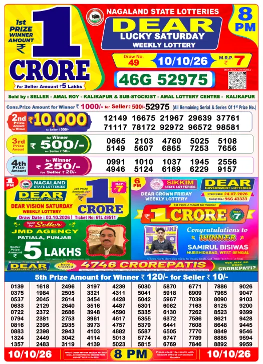 Lottery Sambad 8 PM Evening Result 10.10.2026
