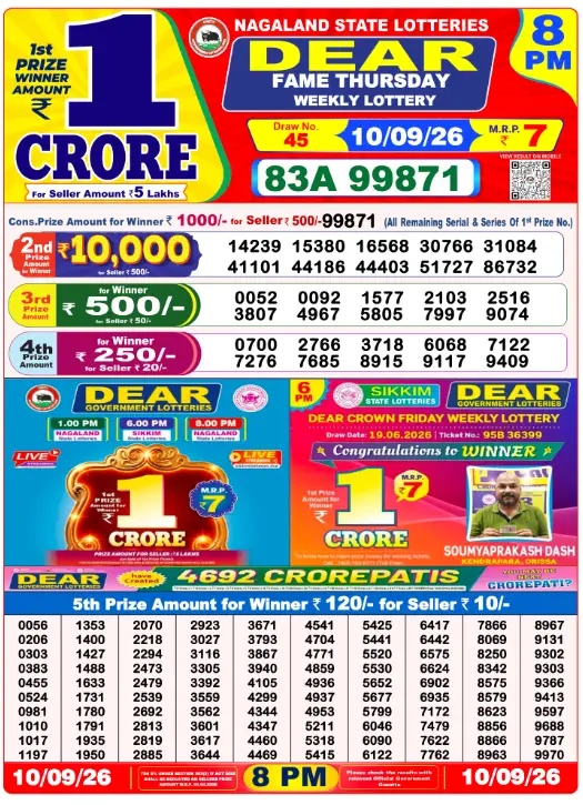 Lottery Sambad 8 PM Evening Result 10.9.2026