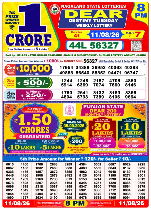 Lottery Sambad 8 PM Evening Result 11.8.2026