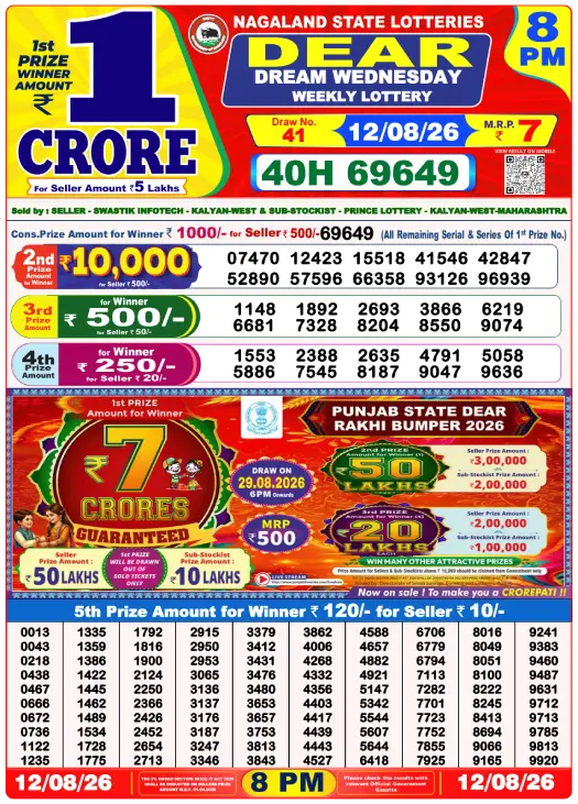 Lottery Sambad 8 PM Evening Result 12.8.2026