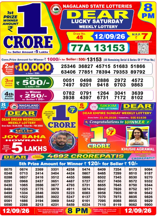 Lottery Sambad 8 PM Evening Result 12.9.2026
