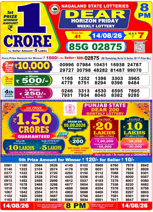 Lottery Sambad 8 PM Evening Result 14.8.2026