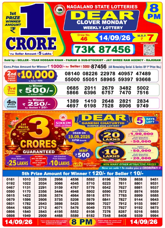 Lottery Sambad 8 PM Evening Result 14.9.2026