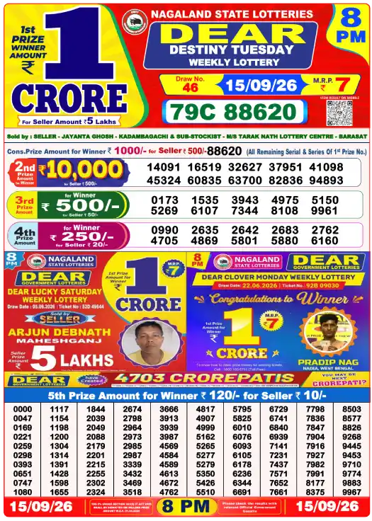 Lottery Sambad 15.9.2026 Today Result 1 PM, 6 PM, 8 PM